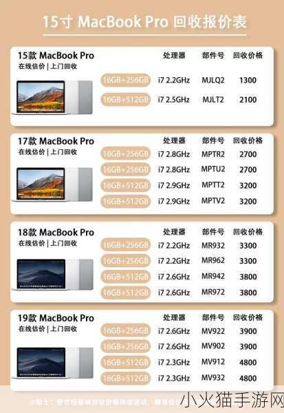 16岁日本学生MacBook-Pro评测从未减退 16岁日本学生对MacBook Pro的深度评测：性能与体验全揭晓