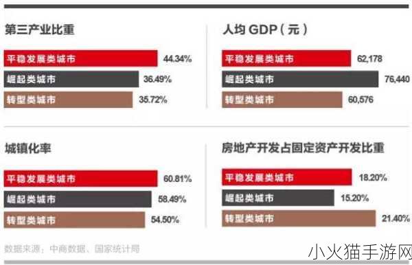 日本一线和三线的城市功能 1. 日本城市功能的多元化发展探讨