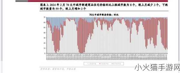 日本一线和三线的城市功能 1. 日本城市功能的多元化发展探讨