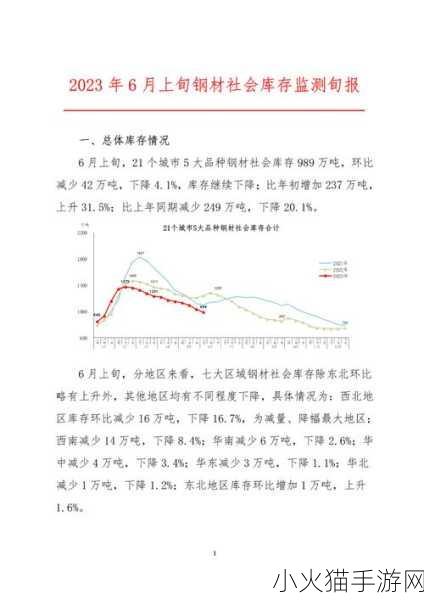 乱码卡一卡二新区网站 1. ＂探索乱码卡一卡二新区的无限可能