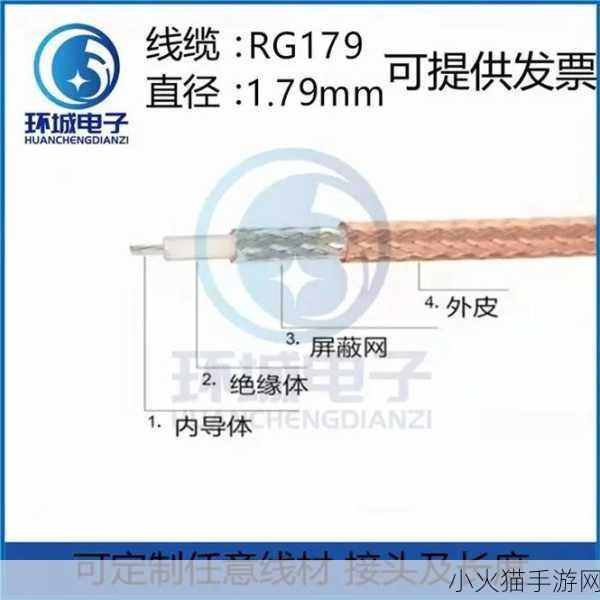 75欧射频线和65欧射频线区别知名人员加入 75欧和65欧射频线的区别及其应用领域探讨