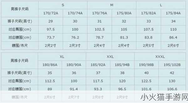 欧洲m码和亚洲s码的尺寸范围 如何将欧洲M码与亚洲S码的尺寸差异进行有效对比分析