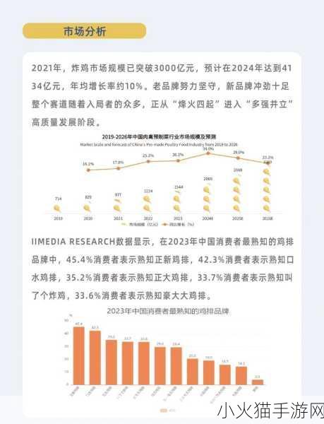 超级肉禽系统体验 1. 超级肉禽系统：全面提升养殖效率的解决方案