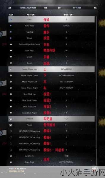 NBA 2K11键盘操作秘籍，掌控赛场的关键指南