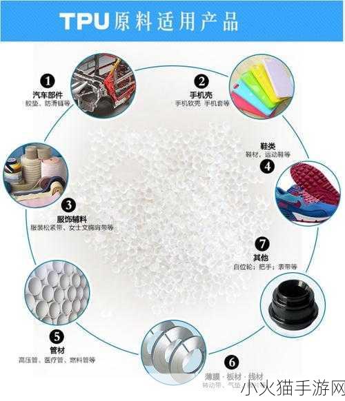 tpu色母能与pa6色母通用吗 TPU与PA6色母的兼容性探讨及应用前景分析