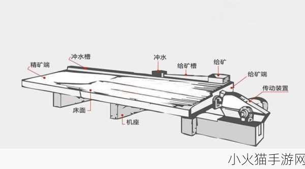 摇床和喘气声音音频一样正常吗 1. 摇床与喘气声音的正常性分析