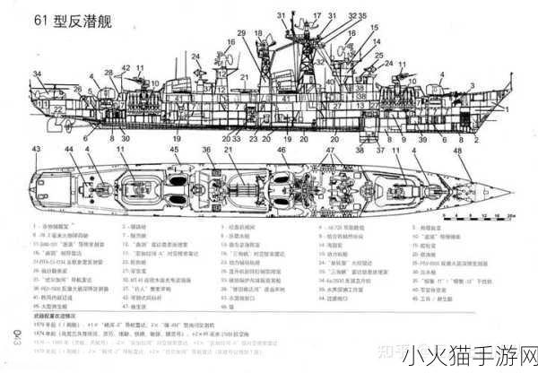 战舰世界驱逐舰哪家强？各系特点与优劣深度剖析