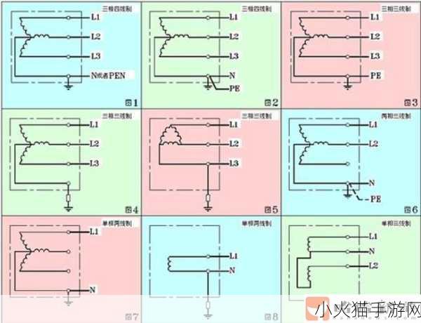 亚洲无线一线二线三线区别 1. 亚洲无线网络：一线二线三线的深度解析