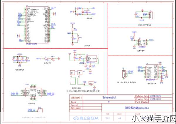 4P怎么开三门 当然可以！以下是基于4P（产品、价格、渠道和促销）拓展出的新标题，字数不少于10个：