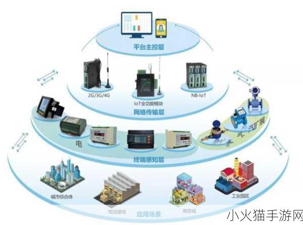 九浅一深的正确使用方法 1. 深入浅出：九浅一深的应用技巧解析