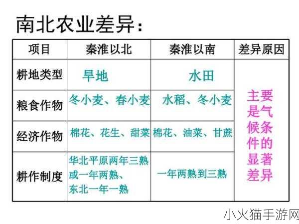 日韩和的一区二区区别是什么 日韩和的一区二区区别及其文化影响解析