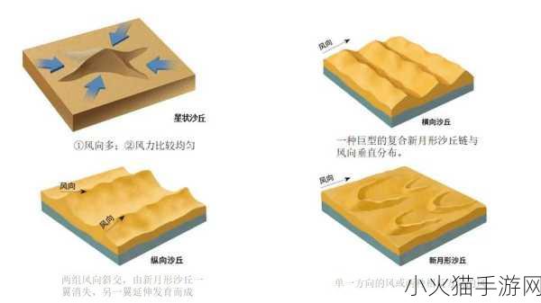 深入解析腥红之月转职的合成方法与要点