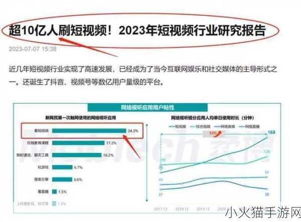 2024年最新成品短视频软件苹果版大全 1. 2024年热门短视频软件推荐及使用指南