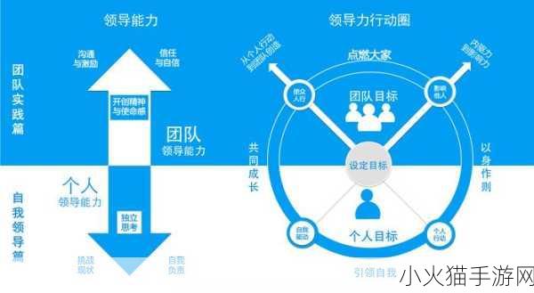 自w到高c的25种方法带图 1.从平凡到卓越：25种提升自我的实用技巧