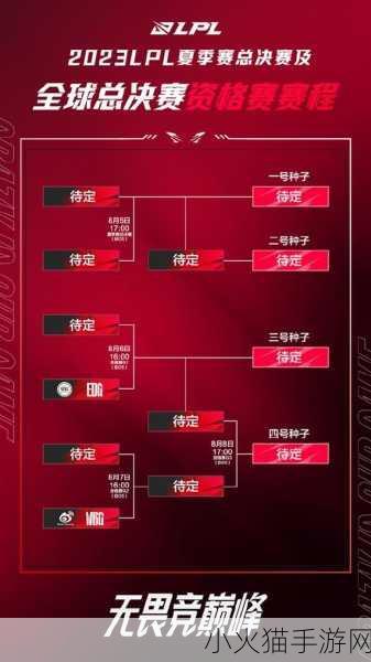 8 月 6 日 LPL 冒泡赛，激情对决，谁能晋级 S13？