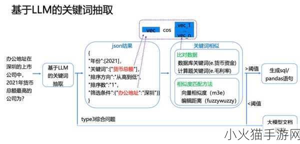 PYTHON人马兽的功能和应用 当然可以！以下是一些基于PYTHON人马兽功能和应用的扩展