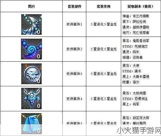 我叫 MT稀有武器与常见套装掉落全解析