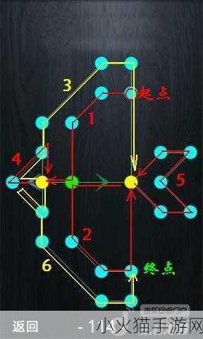 One Touch Drawing 一笔画 1-10 关通关秘籍大揭秘