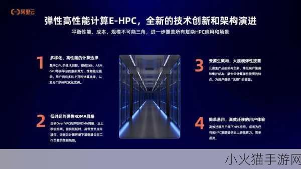 CCF阿里云瑶池 当然可以！以下是一些与CCF阿里云瑶池相关的新标题建议：