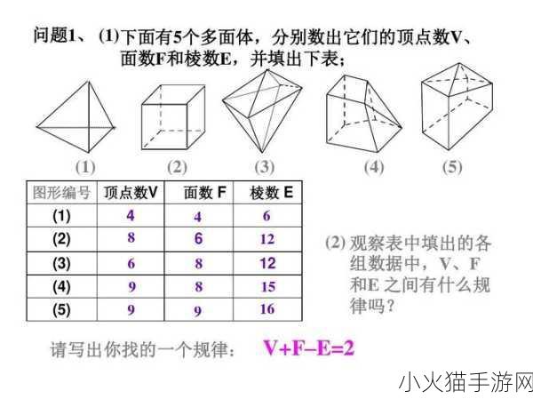 综合一和综合二图片区别在哪 1. 综合一与综合二：图形特征的对比解析