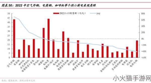 2023国精产品一二二线 1. 2023年国精产品一二线市场拓展新策略