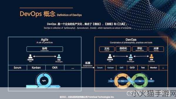 XVDEVIOSxvdevios2重上热搜第一因发热议 1. XVDEVIOS热度飙升，引发网友热议