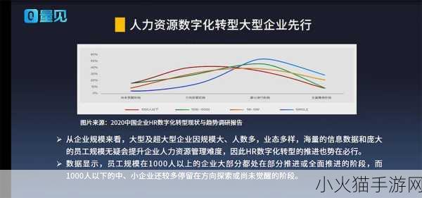 久产九人力资源有限公司丰沛有鱼 1. 久产九人力资源：让每一位人才绽放光彩