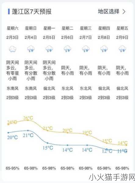 2023 回南天，时间与持续的神秘面纱