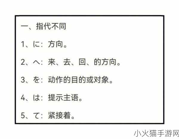 いよいよ和そろそろ的区别 区分「いよいよ」与「そろそろ」的使用场景与语境分析