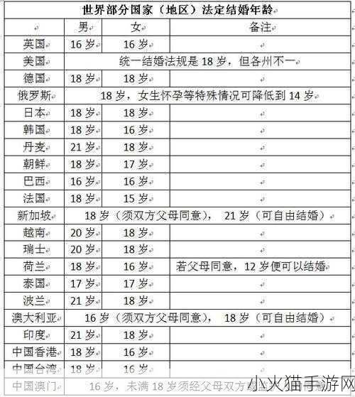 年龄18确认点此进入 当然可以！以下是一些基于“年龄18确认点”的扩展