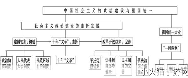 一区二一二 1. 一区二一二：探索现代城市的多元发展