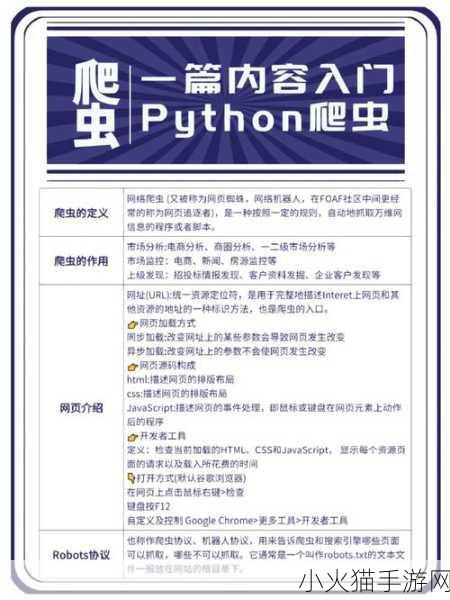 小电影的网站PYTHON爬虫 当然可以，以下是一些关于小电影网站的Python爬虫相关主题