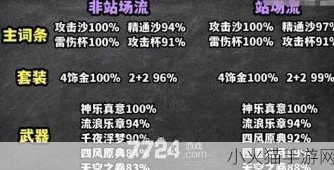 原神 3.7 八重神子队伍搭配全方位解析