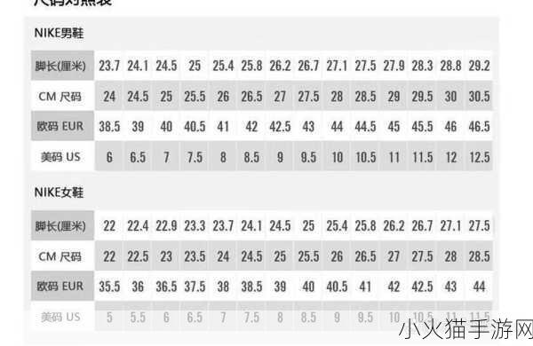 国产尺码与欧洲尺码表2023 2023年国产尺码转换为欧洲尺码的全面指南