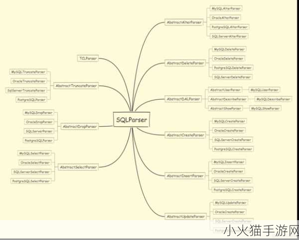 JAVAPARSER教师HD新增多条线路 1. JAVAPARSER教师HD新线路：提升教学互动性与效果