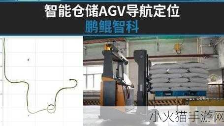 136精密导航AGV 1. 精密导航AGV：提升物流效率的智能解决方案