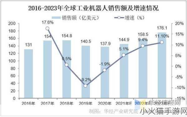 MAX313国产 MAX313的国产化进程与市场前景分析