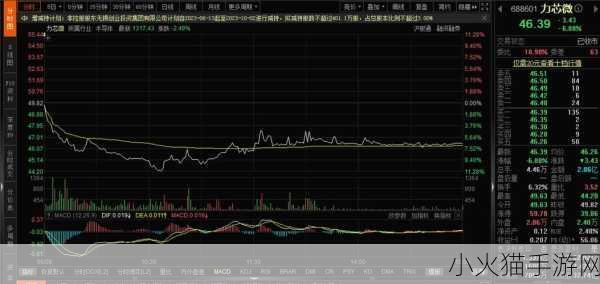 仙踪林老狼信息网大豆行情网金属 1. ＂老狼信息网：大豆行情全解析与市场走势