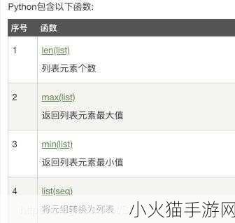 Python人马大战CSDN免费专区从此永久免费 1. Python人马大战：CSDN免费专区的永恒魅力