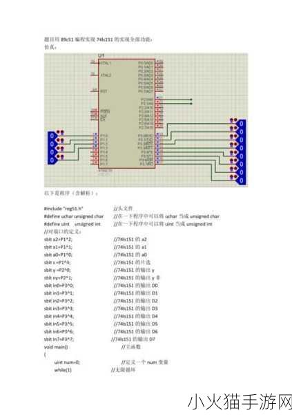 74HC151PW国产 基于74HC151PW的多功能数字信号选择器设计与应用分析