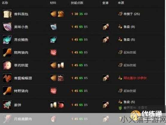 魔兽世界 WLK 烹饪 400 - 450 最省材料秘籍大公开