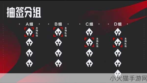 2024 LPL 夏季赛季后赛赛程图全解析，英雄联盟战火重燃