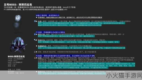 WLK25日常 1.提升个人效率的25种实用技巧