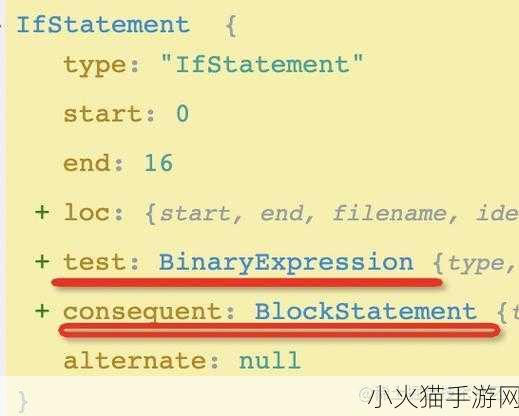 JavaGenericVisitorAdapter 基于JavaGenericVisitorAdapter实现自定义AST遍历器的实践