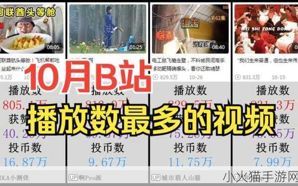 2023免费高清在线视频b站 1. 2023最新免费高清影视推荐，尽享视听盛宴