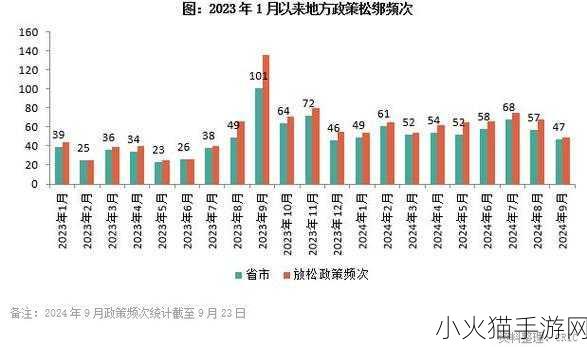 国内国精产品一二三区 1. 国精产品一二三区：创新驱动的市场拓展策略