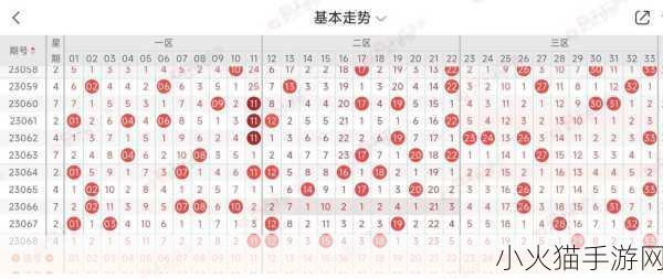 国内国精产品一二三区 1. 国精产品一二三区：创新驱动的市场拓展策略