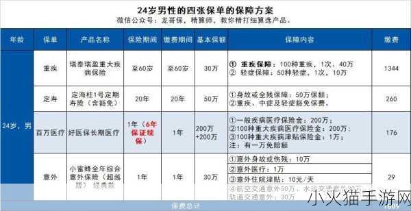 女保险公司推销员5 1. ＂女保险推销员的职场奋斗与成功之路