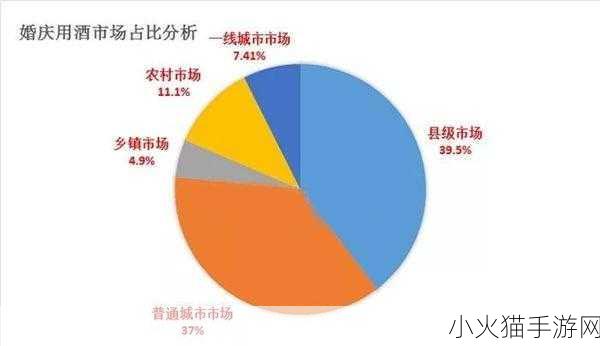 欧美一线产区二线产区分布 探索全球葡萄酒市场：一线与二线产区的差异分析