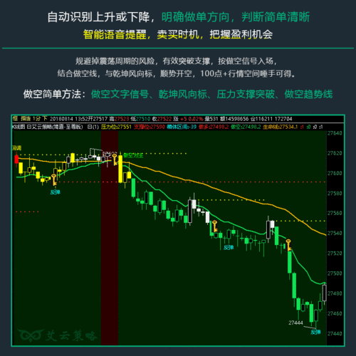 免费的行情站入口 1. 免费行情站：掌握市场动态的最佳途径